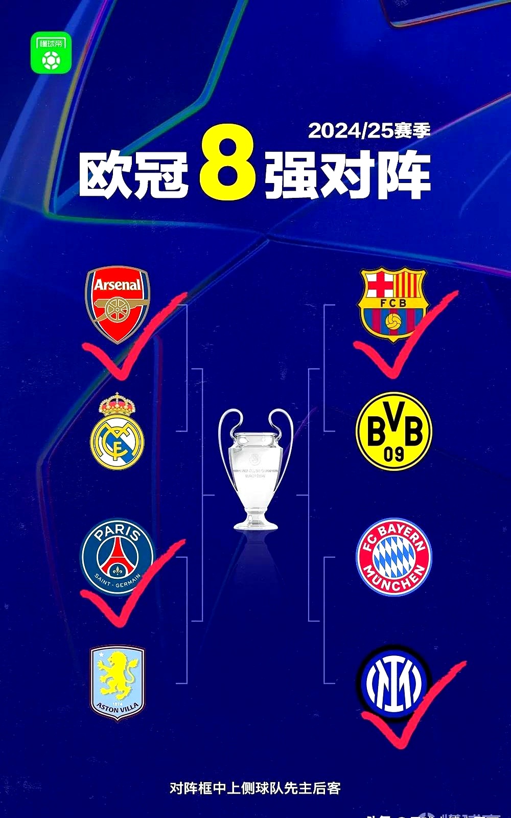 熊猫体育互动-巴萨小组出线，欧冠淘汰赛决心坚定